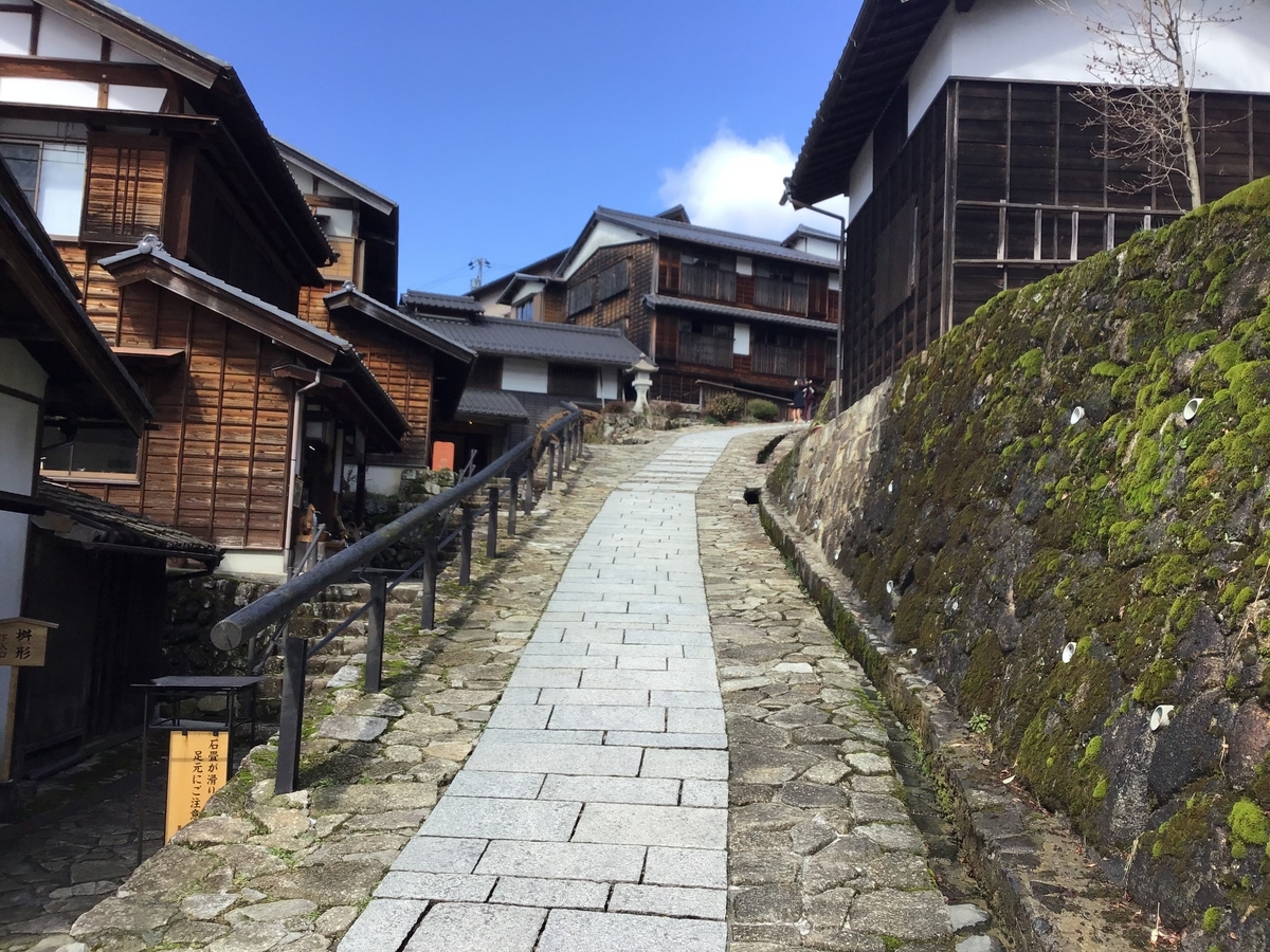 宿場町探訪④ 木曽街道 妻籠宿を歩く