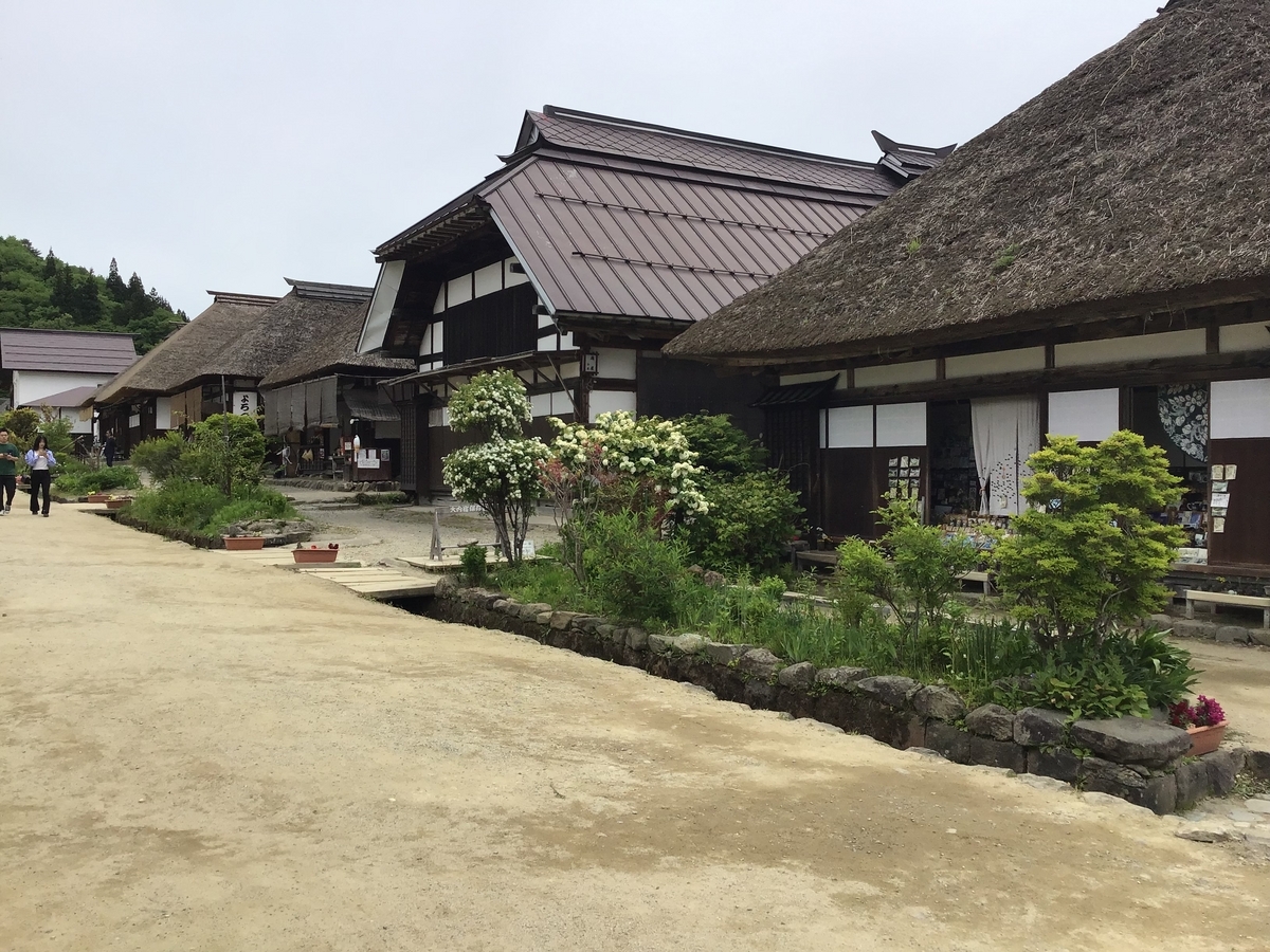 宿場町探訪③ 下野街道 大内宿を歩く