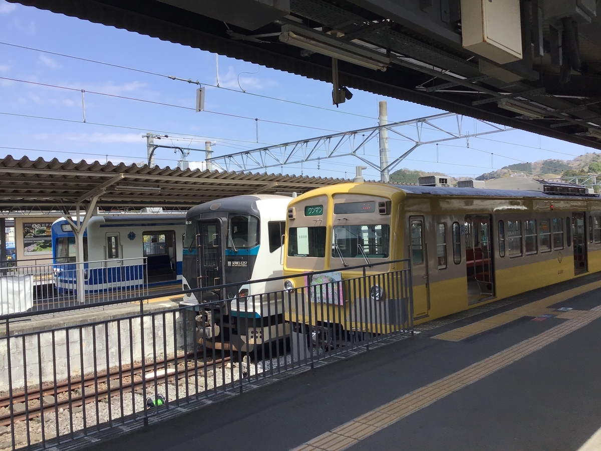 伊豆箱根鉄道駿豆線で伊豆国名所巡り