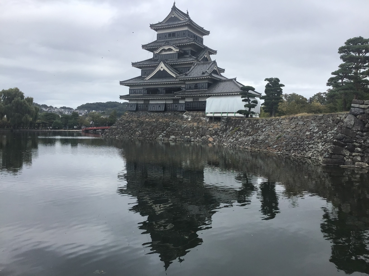 歴史ときめく町並み探訪⑨ 蔵シックな城下町松本
